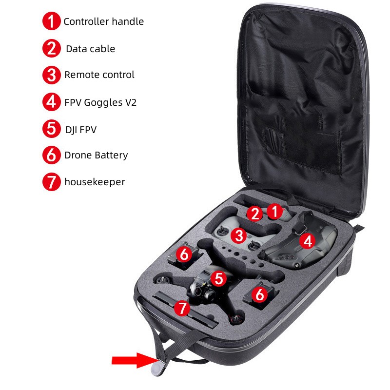 Backpack Hard Case EVA Liner S - Fpv Drone Bag recension och pris