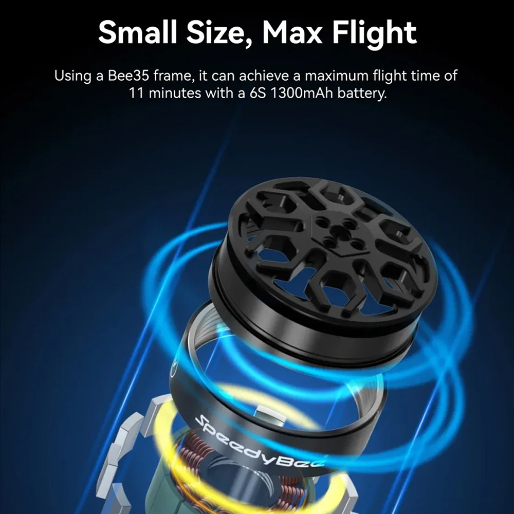 SpeedyBee 2006 1950KV Brushles - Fpv Drone Goggles recension och pris